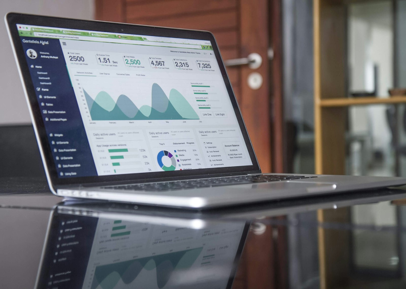 E-commerce analytics and growth metrics on screen